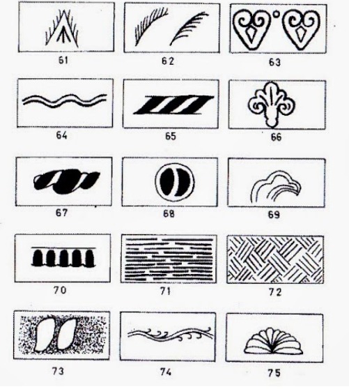 Motif Mandalikan