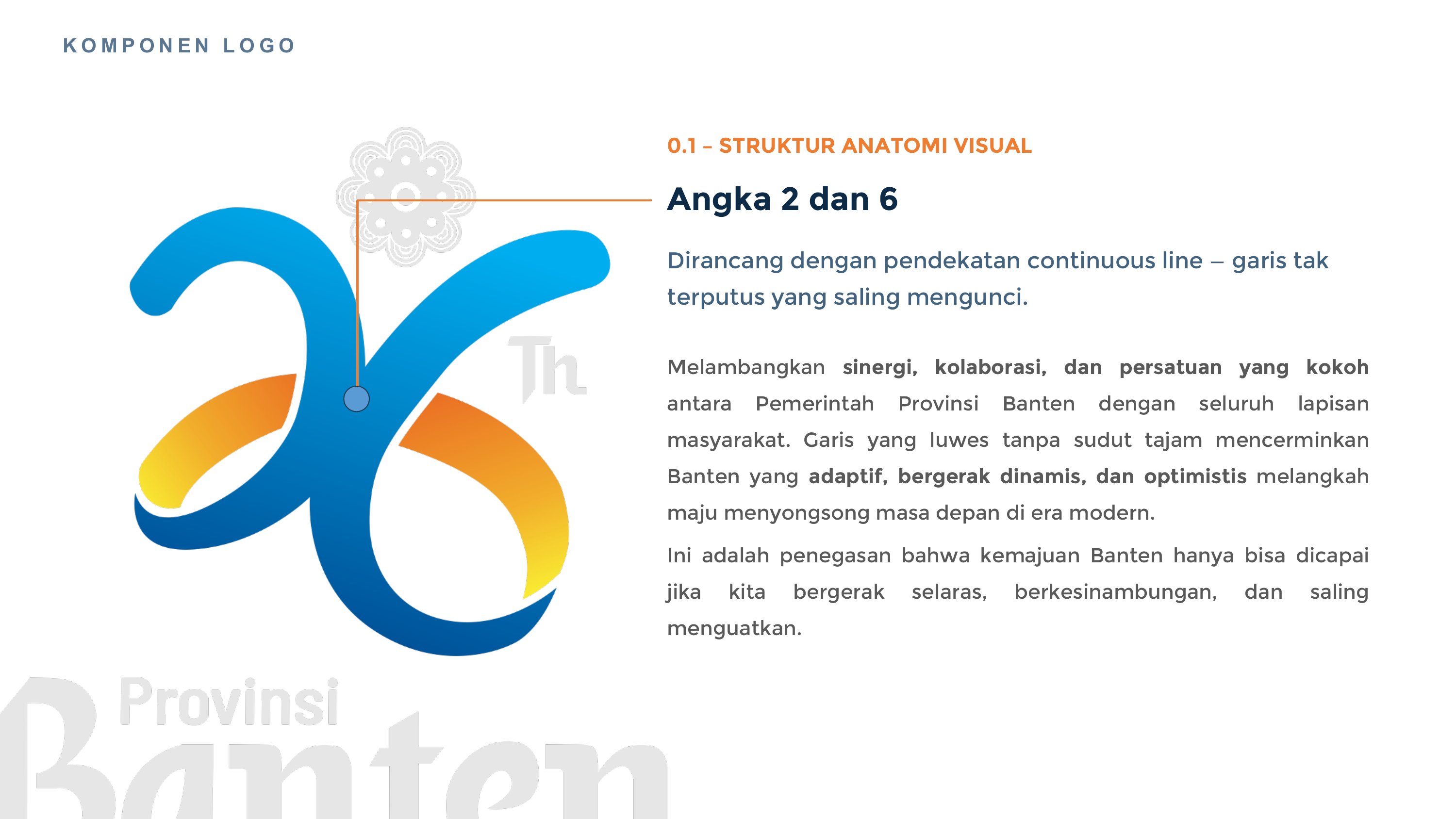 Komponen Logo — Angka 2 dan 6