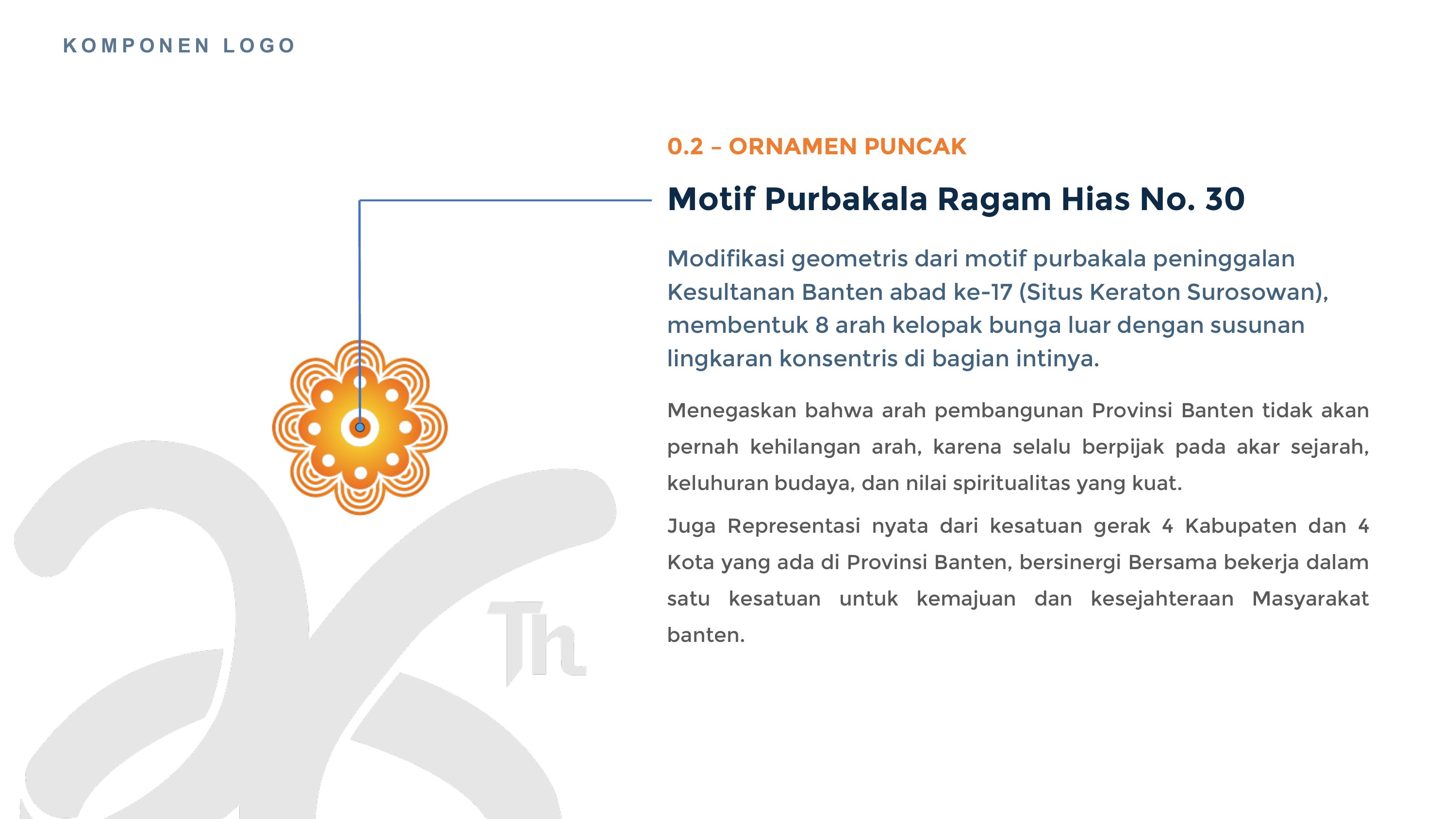 Komponen Logo — Motif Purbakala Ragam Hias No. 30