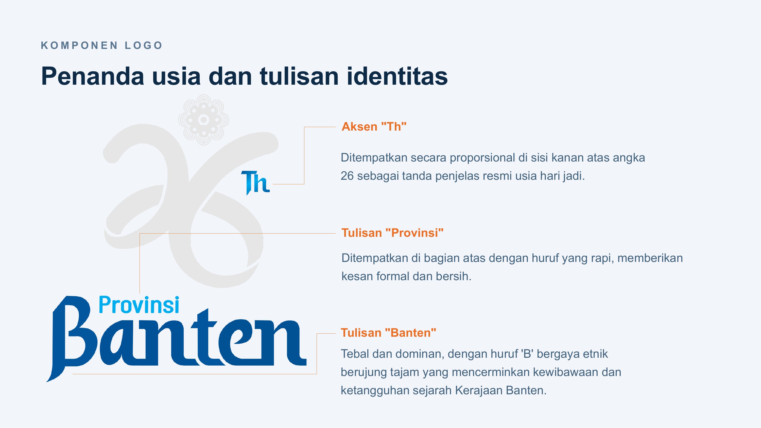 Penanda Usia dan Tulisan Identitas