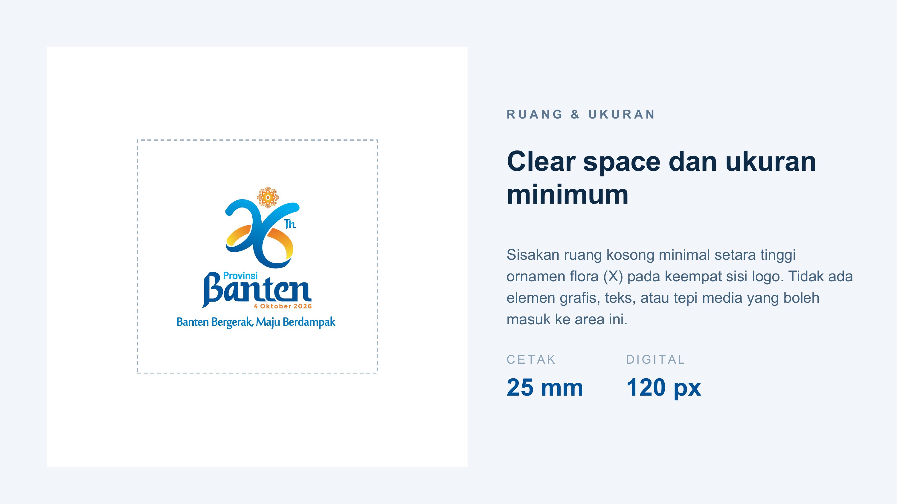 Ruang & Ukuran Minimum